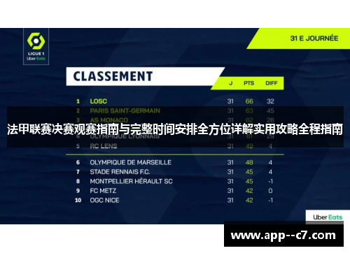 法甲联赛决赛观赛指南与完整时间安排全方位详解实用攻略全程指南 法甲联赛决赛观赛指南与完整时间安排全方位详解实用攻略全程指南