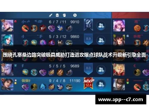 围绕孔塞桑边路突破极具威胁打造进攻爆点球队战术升级新引擎全面