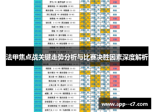 法甲焦点战关键走势分析与比赛决胜因素深度解析